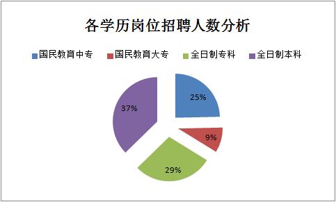 平昌县特殊教育事业单位最新人事任命动态